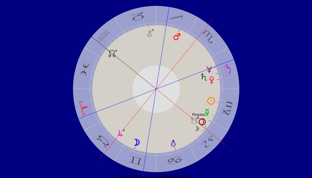 Europäisches Parlament