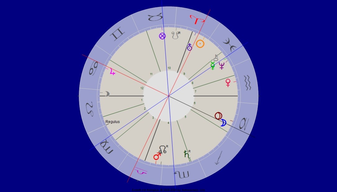 Jupiter Mond Opposition