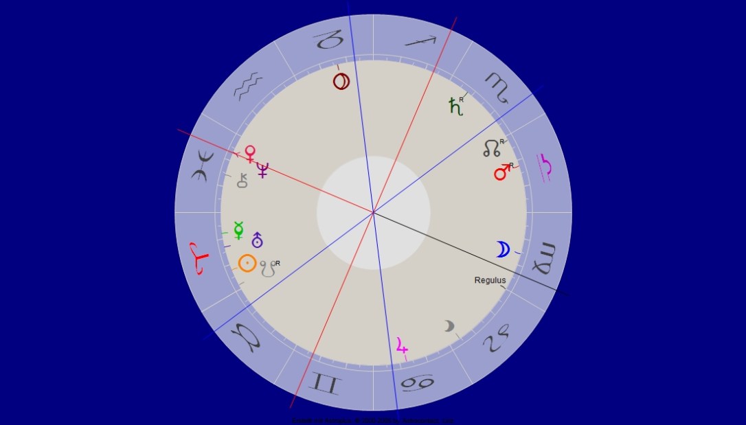 Venus Konjunktion Neptun