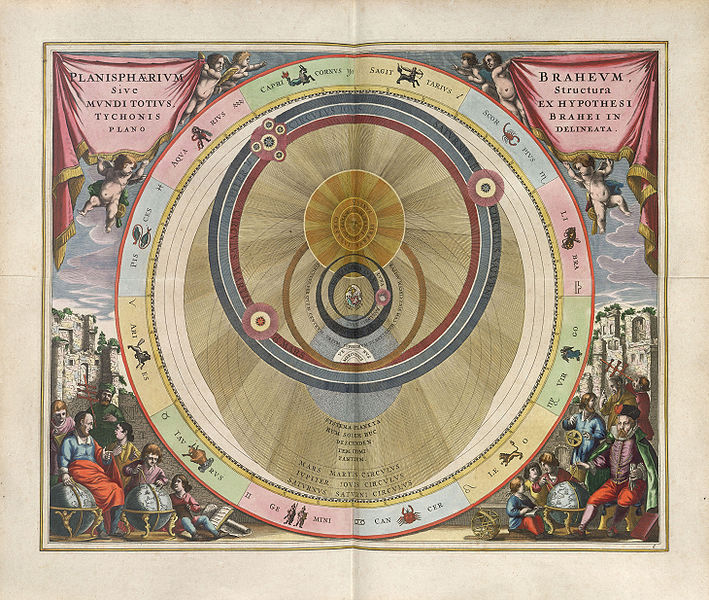 709px-Cellarius_Harmonia_Macrocosmica_-_Planisphaerium_Braheum