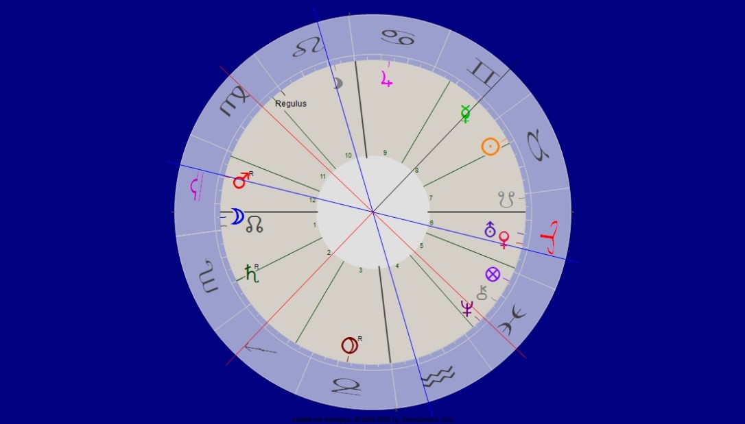 Merkur Lichtüberträger mit Venus