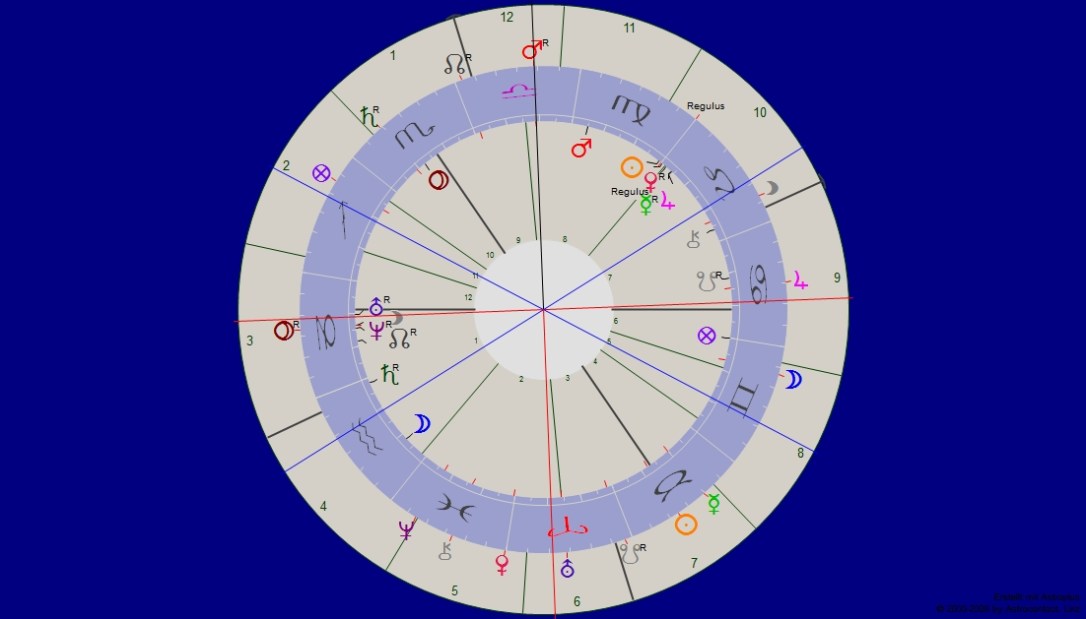 Ukraine plus Transite Anfang Mai vierzehn