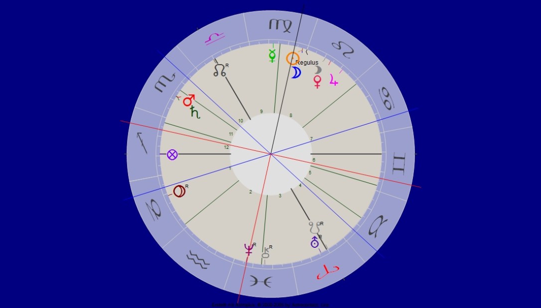 Jungfrau Neumond 2014