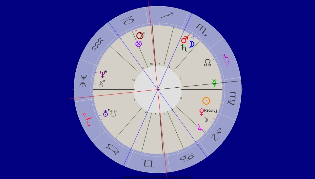 Merkur in der Jungfrau