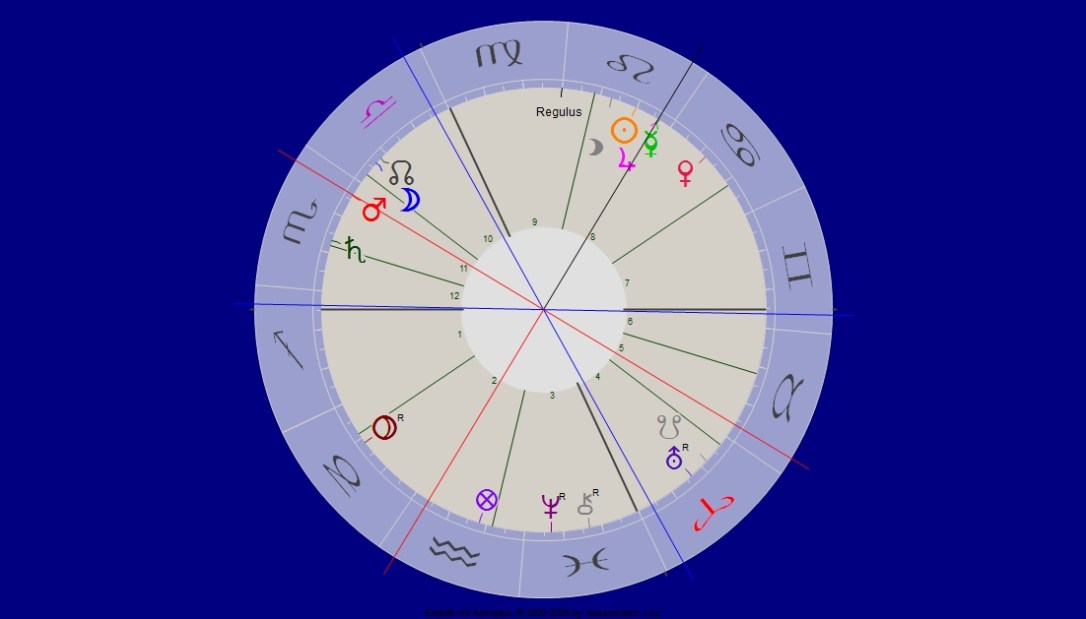 Unwetter zum Bardentreffen