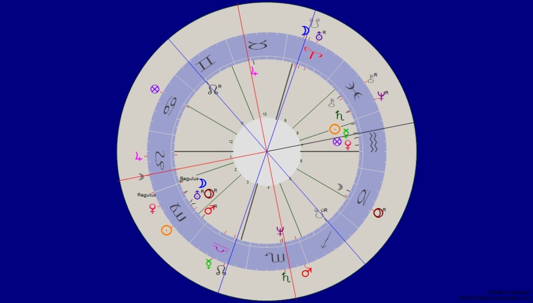 Trierweiler und Lilith