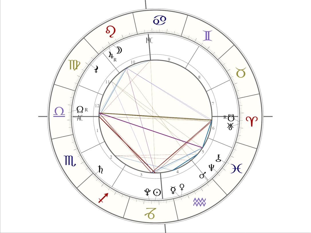 Waage Aszendent_000001