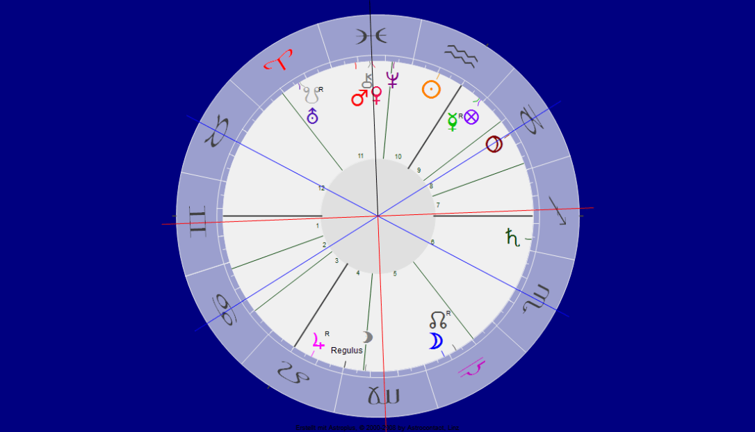 Venus als Abendstern im Pluto Sextil