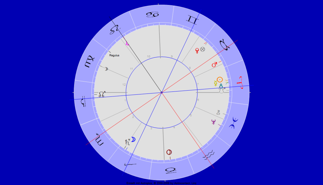 Jupiter ändert den Lauf