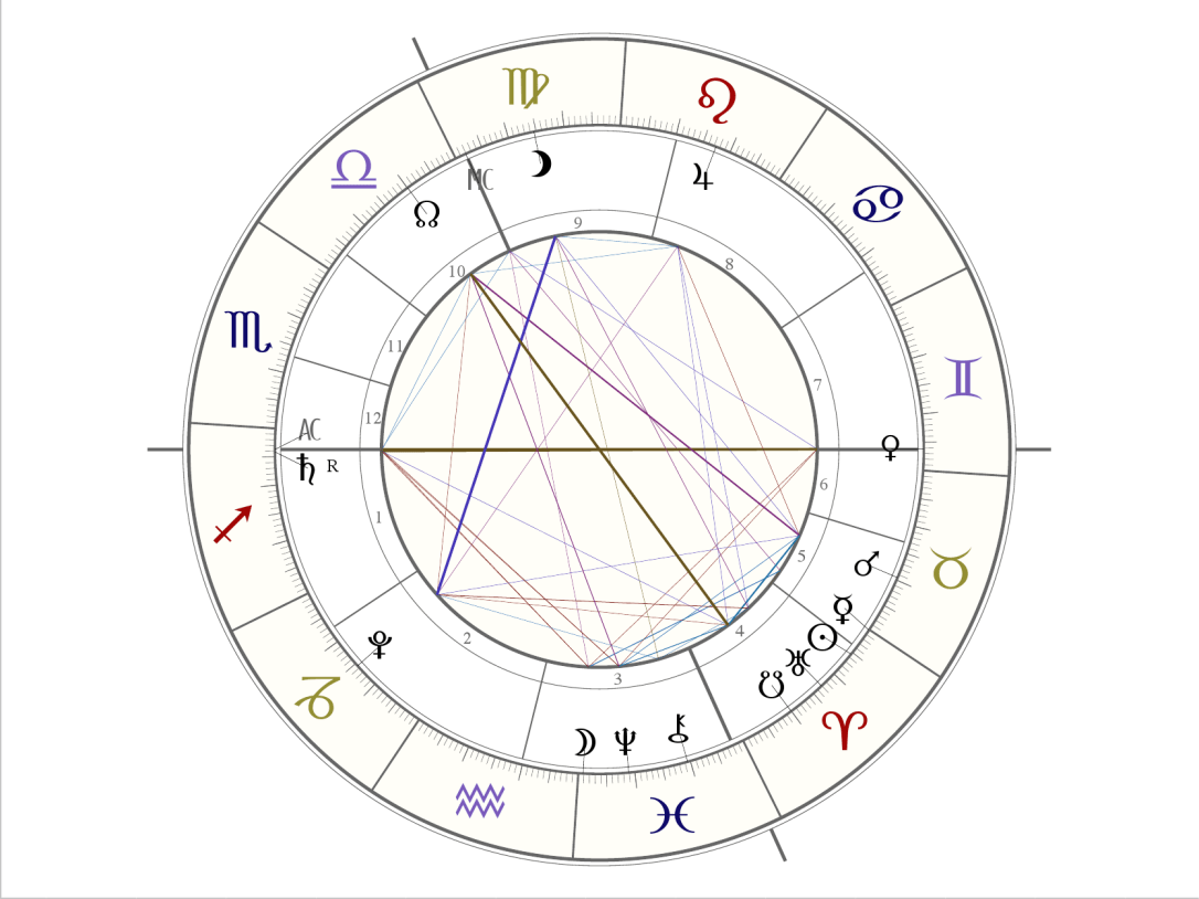 Venus Opposition Saturn_000001