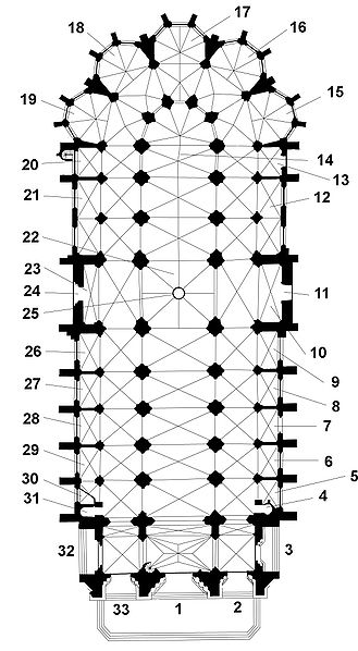 329px-GrundrissNantes