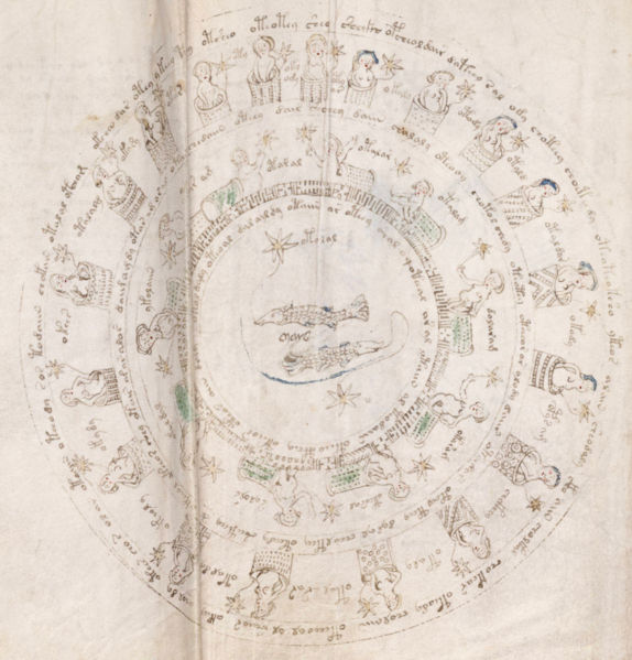 574px-Voynich_manuscript_astronomical_example_70r_crop.jpg