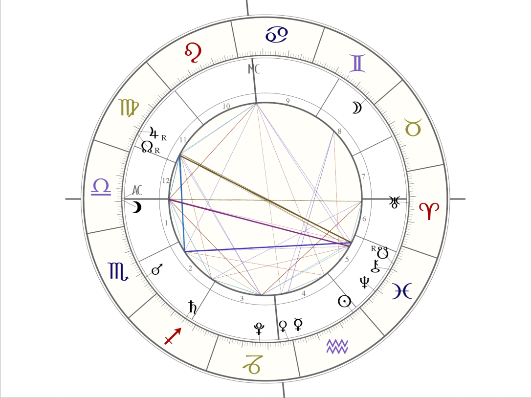 Lilith in Waage_000001