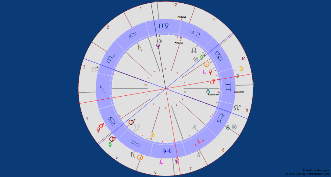 USA Zwanzig Zweiundzwanzig