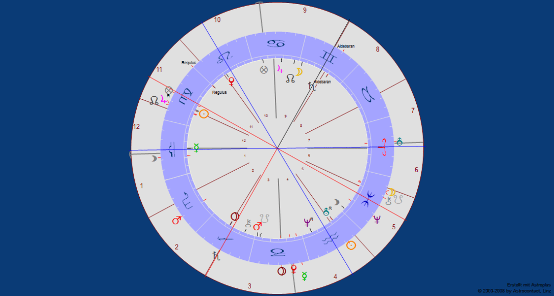 Wahrheit kommt ans Licht