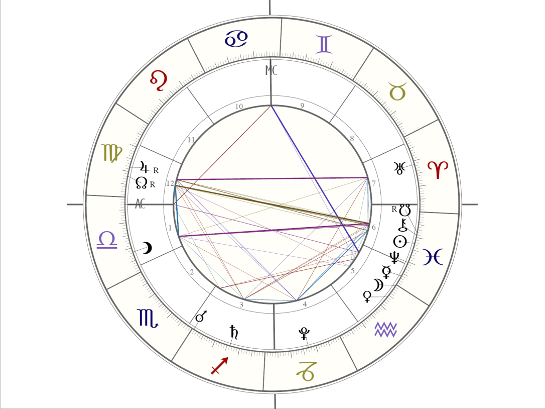 Venus in Wassermann_000001