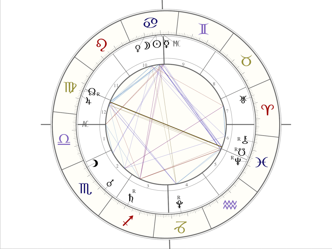 Krebs-Neumond 2016_000001