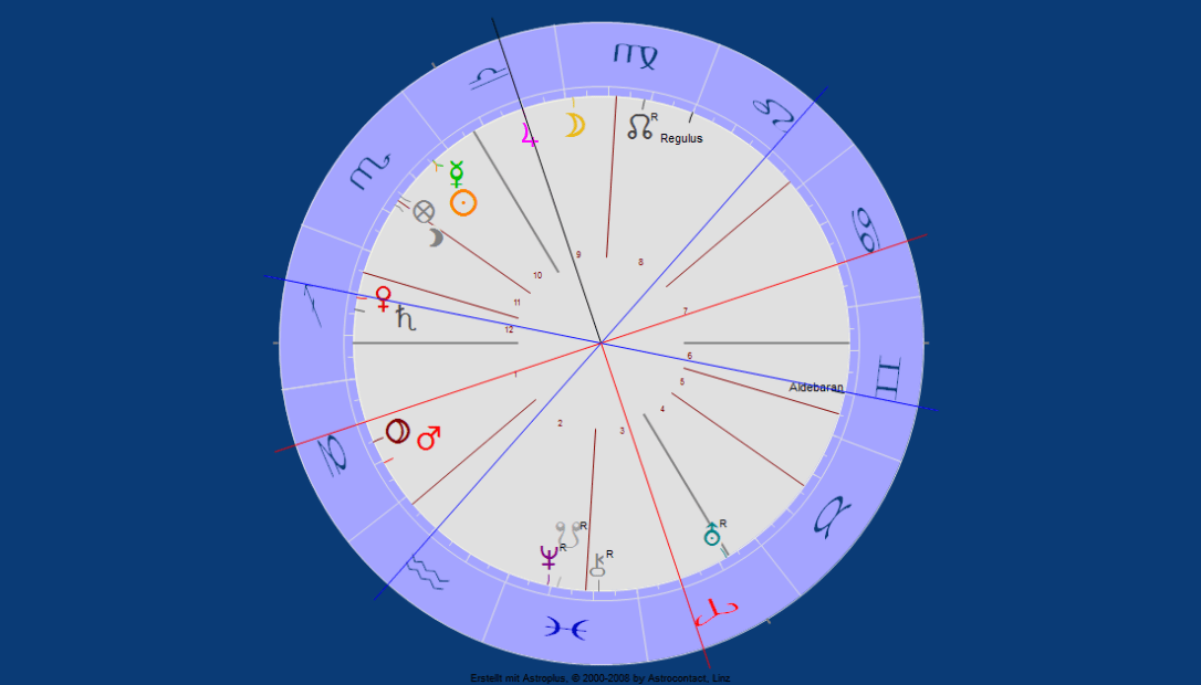 venus-jupitter-sextil