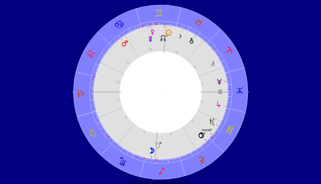 Vollmond Mondfinsternis