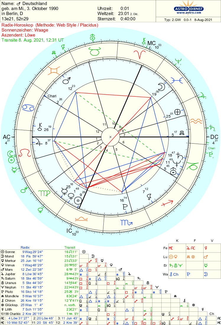 astro_2gw_deutschland.45056.173282