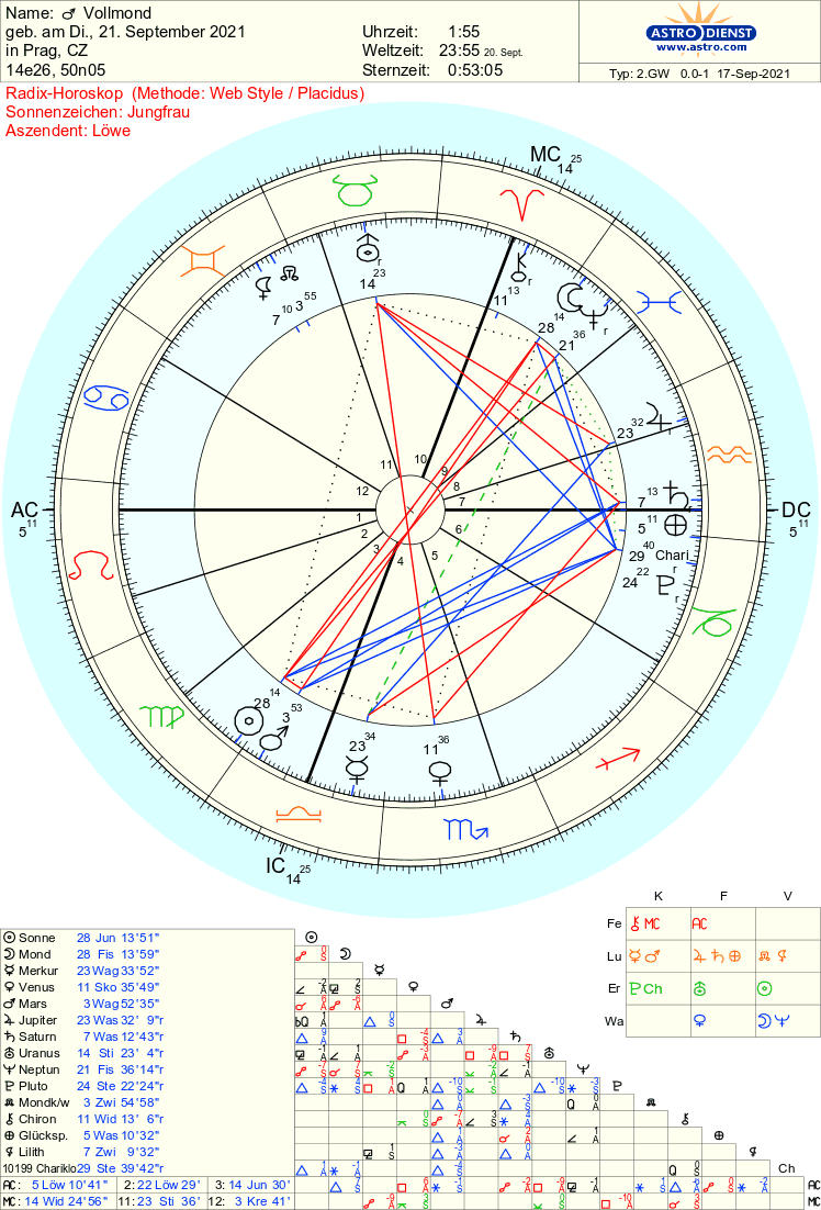 astro_2gw_vollmond.74491.152299-1