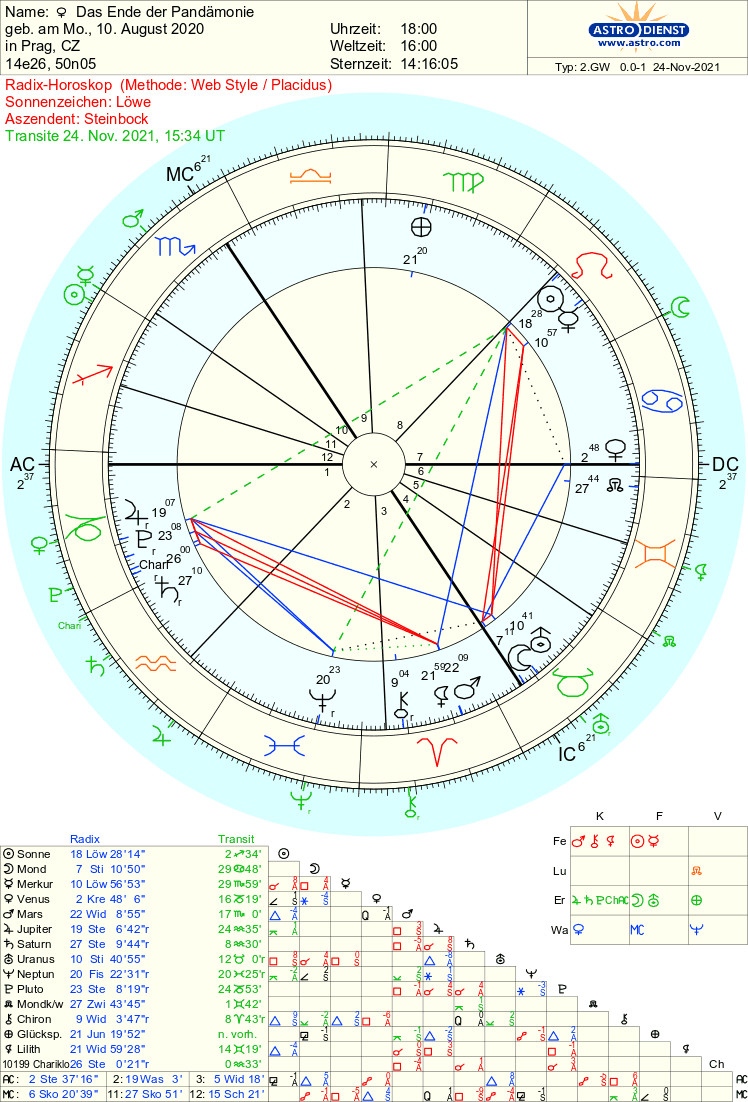 astro_2gw_das_ende_der_pandamonie.56051.174687