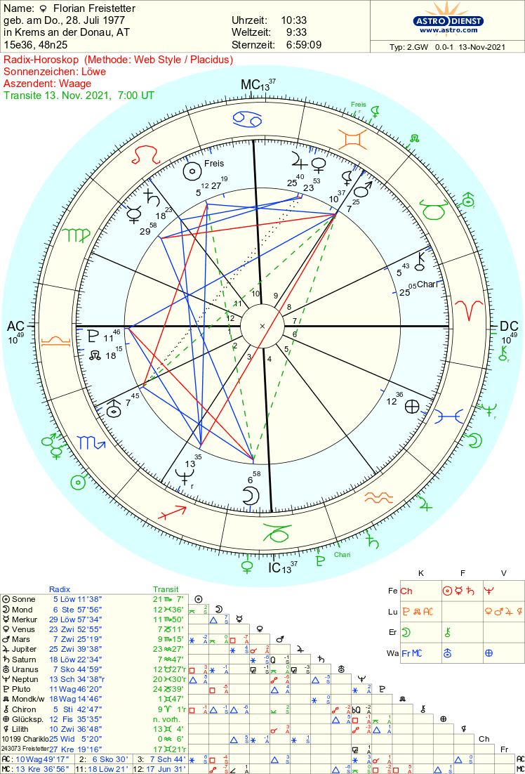 astro_2gw_florian_freistetter.25208.247081